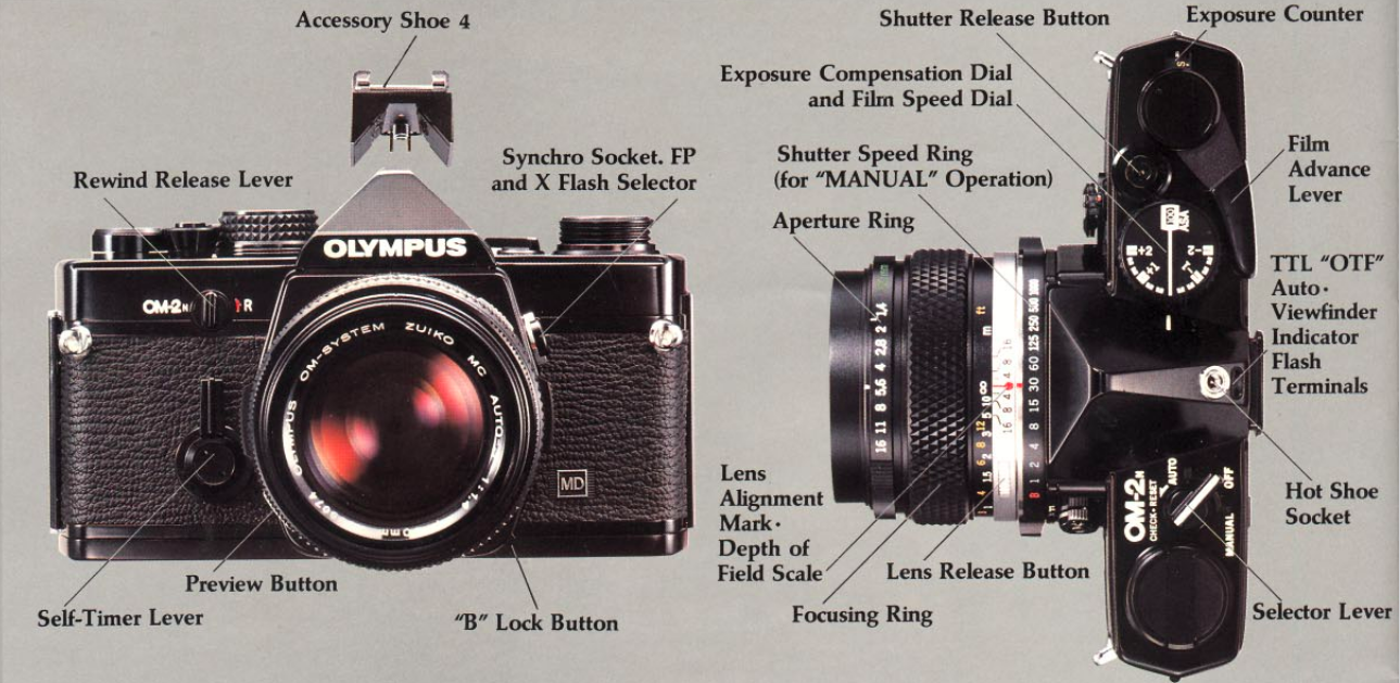 OM-2 Black Front and Top View