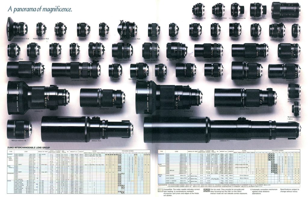 Olympus Zuiko lens poster complete